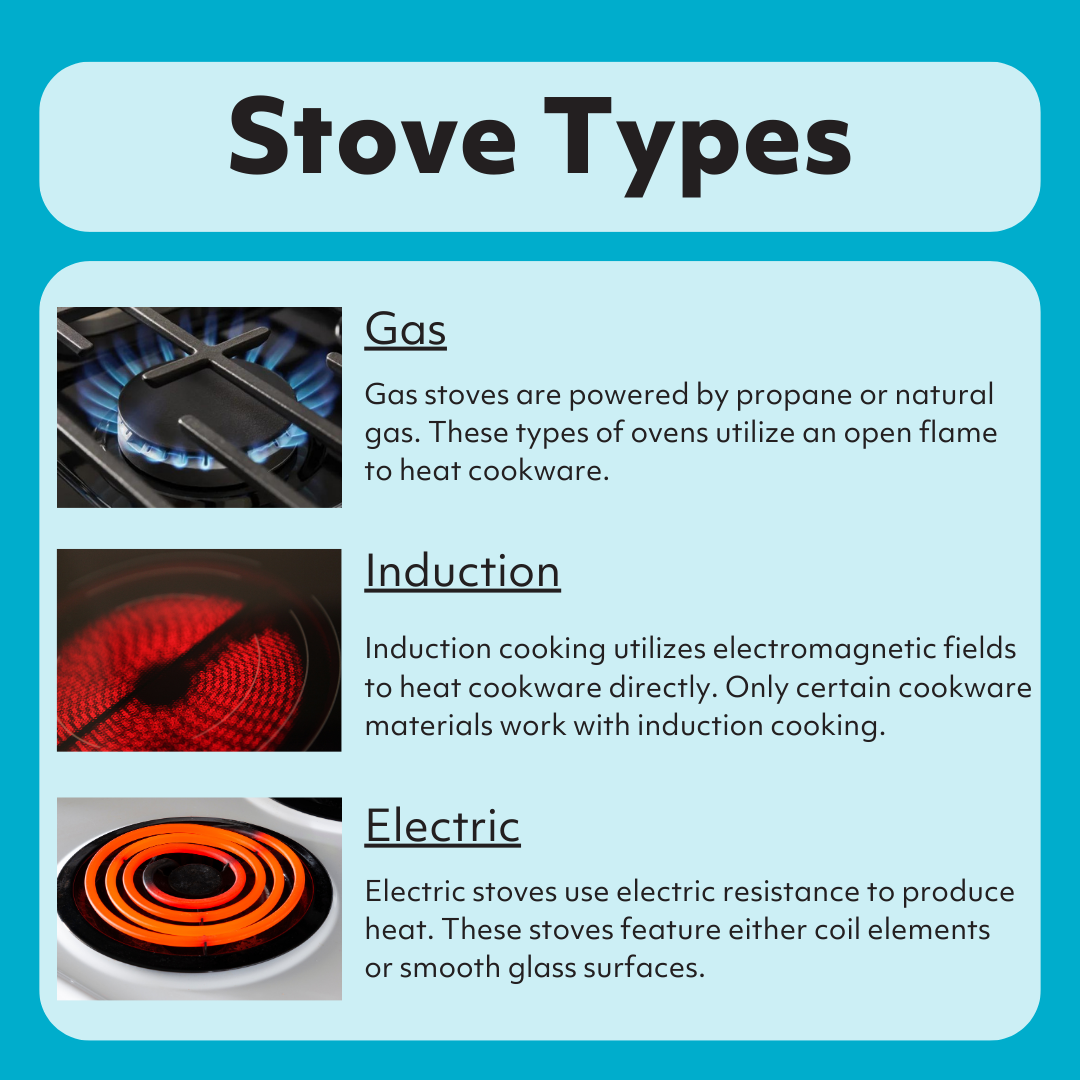 Electric Stove Types Which Is Best